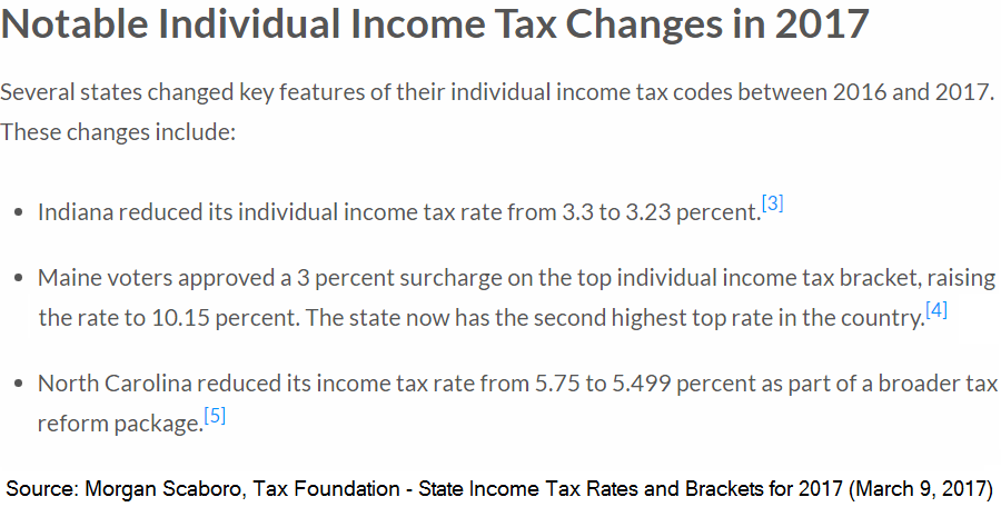 NotableStateTaxChanges2017.png