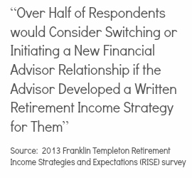 Retirement Income Strategy