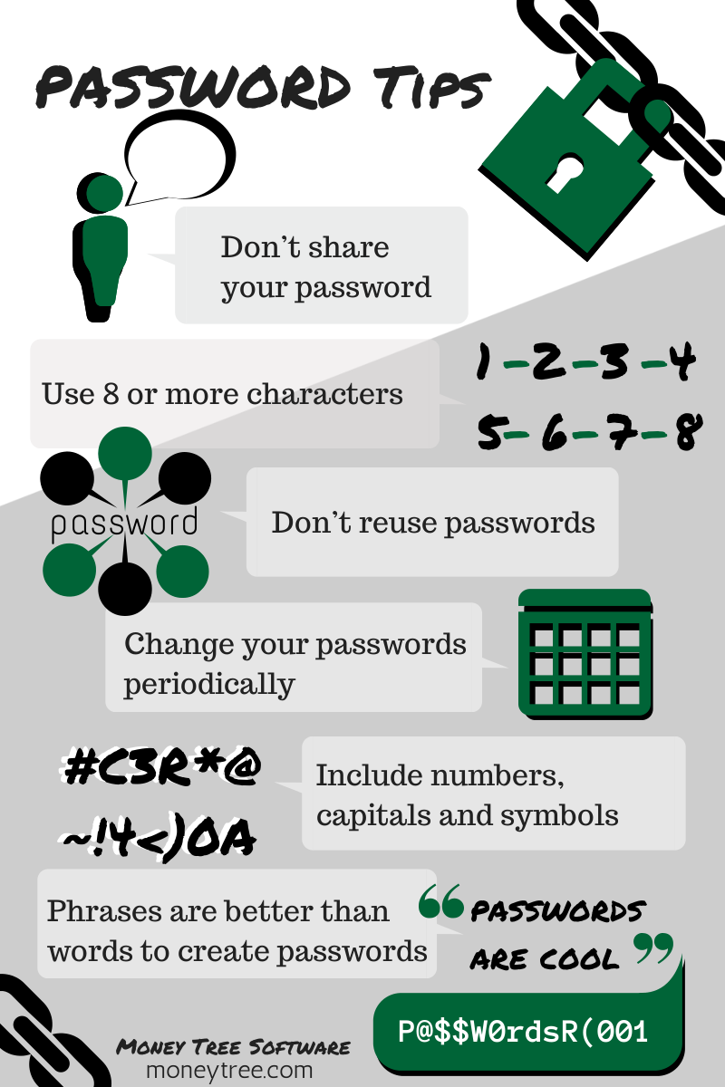 Password Tips - Click to View Full Size